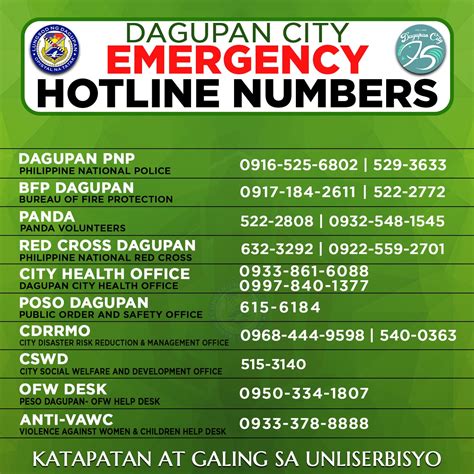 immigration office dagupan|Contacts .
